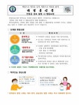 민방공 경보 발령 시 행동요령 :: 가정통신문 :: 천안업성고등학교 천안업성고등학교 :: 가정통신문 :: 민방공 경보 발령 시 행동요령