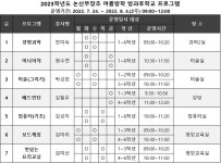 2023 여름방학 방과후학교 운영 시간표 및 장소 :: 공지사항 :: 논산부창초등학교 논산부창초등학교 :: 공지사항 :: 2023 여름방학 방과후학교... 