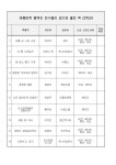 [제2023-95호] 2023학년도 여름방학 중 도서관 미운영 안내 가정통신문 :: 가정통신문 :: 평택초등학교 평택초등학교 :: 가정통신문 :: [제2023... 