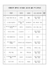 [제2023-95호] 2023학년도 여름방학 중 도서관 미운영 안내 가정통신문 :: 가정통신문 :: 평택초등학교 평택초등학교 :: 가정통신문 :: [제2023... 