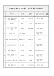 [제2023-95호] 2023학년도 여름방학 중 도서관 미운영 안내 가정통신문 :: 가정통신문 :: 평택초등학교 평택초등학교 :: 가정통신문 :: [제2023... 