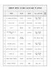 [제2023-95호] 2023학년도 여름방학 중 도서관 미운영 안내 가정통신문 :: 가정통신문 :: 평택초등학교 평택초등학교 :: 가정통신문 :: [제2023... 