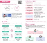 나이스플러스(학생) 및 학부모서비스 가입 및 사용 안내 :: 공지사항 :: 안곡고등학교 안곡고등학교 :: 공지사항 :: 나이스플러스(학생) 및... 