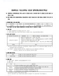 2024학년도 이포고등학교 신입생 입학전형요항(전기학교) :: 공지사항 :: 이포고등학교 이포고등학교 :: 공지사항 :: 2024학년도 이포고등학교... 
