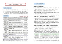 세종시 시민안심보험 홍보 :: 공지사항 :: 보람중학교 보람중학교 :: 공지사항 :: 세종시 시민안심보험 홍보