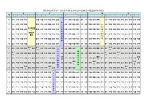 2023학년도 2학기 학급시간표 안내(임시운영:8.16~8.25) :: 공지사항 :: 광교중학교 광교중학교 :: 공지사항 :: 2023학년도 2학기... 