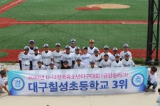 칠성초 야구부 U-12 전국유소년 야구대회 3위 :: 공지사항 :: 대구칠성초등학교 대구칠성초등학교 :: 공지사항 :: 칠성초 야구부 U-12... 