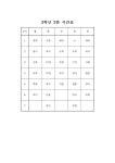 신천중학교 :: 공지사항 :: [일반] 2023학년도 2학기 3학년 시간표