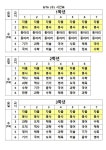 [일반] 2023학년도 8/16 임시시간표 안내 :: 공지사항 :: 시흥능곡중학교 시흥능곡중학교 :: 공지사항 :: [일반] 2023학년도 8/16 임시시간표 안내
