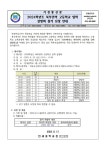 2024학년도 북부권역 고등학교 입학 설명회 참가 신청 안내 (3학년 대상) :: 가정통신문 :: 민세중학교 민세중학교 :: 가정통신문 :: 2024학년도... 