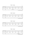 18.(금) 개학일 학년반별 시간표 :: 공지사항 :: 목포중앙여자중학교 목포중앙여자중학교 :: 공지사항 :: 2023. 8. 18.(금) 개학일 학년반별... 