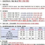 2023년 직업계(고) 특수건강진단실시 안내 :: 가정통신문 :: 동일공업고등학교 동일공업고등학교 :: 가정통신문 :: 2023년 직업계(고)... 