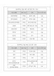 2023학년도 3기(2학기) 방과후학교 프로그램 개설을 위한 예비조사 및 참여 신청 안내 :: 가정통신문 :: 민세중학교 민세중학교 :: 가정통신문... 