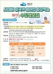 여수시 사이버 외국어 원어민 화상학습 제 52기 수강생 모집 안내 :: 공지사항 :: 예울초등학교 예울초등학교 :: 공지사항 :: 여수시 사이버... 