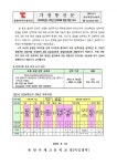 2024학년도 2학년 선택과목 최종 희망 조사 :: 가정통신문 :: 동탄국제고등학교 동탄국제고등학교 :: 가정통신문 :: 2024학년도 2학년 선택과목... 