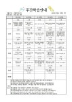 8월 21일 - 8월 25일(1주) 주간학습안내(1~6학년) :: 공지사항 :: 남사초등학교 남사초등학교 :: 공지사항 :: 8월 21일 - 8월 25일(1주)... 