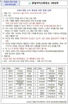 2024 대입 수시 학교장 추천 안내 :: 공지사항 :: 문일여자고등학교 문일여자고등학교 :: 공지사항 :: 2024 대입 수시 학교장 추천 안내
