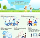 인천영종고등학교 :: 진로정보 :: 대입매거진(2023년 8월)