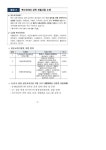 2023년 하반기‘특수외국어 배워보기’수강 신청 안내 :: 공지사항 :: 해솔중학교 해솔중학교 :: 공지사항 :: 2023년 하반기‘특수외국어... 