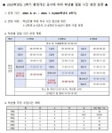 시간 변경 운영 :: 공지사항 :: 성림초등학교 성림초등학교 :: 공지사항 :: 2023학년도 2학기 환경개선 공사에 따라 학년별 일일 시간 변경 운영
