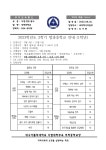대구가톨릭대학교사범대학부속무학중학교 :: 가정통신문 :: 2023학년도 2학기 방과후학교 안내 (1학년)