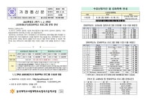 2023년 2학기 1,2,3학년 교과보충(3기)/방과후학교 프로그램 운영안내 :: 가정통신문 :: 동국대학교사범대학부속영석고등학교... 