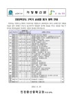 2023학년도 2학기 교과별 평가 계획 안내 :: 가정통신문 :: 인천중산중학교 인천중산중학교 :: 가정통신문 :: 2023학년도 2학기 교과별 평가... 