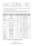 2023학년도 교내상 운영 계획(변경) :: 가정통신문 :: 송림중학교 송림중학교 :: 가정통신문 :: 2023학년도 교내상 운영 계획(변경)