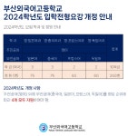 공지사항 :: 명지중학교 명지중학교 :: 공지사항 :: (고입) 부산외국어고등학교 2023 동래, 북부교육지원청 관내 중학교 대상 입학설명회 안내