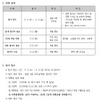 유엔케이행정사 | 2023학년도 9월 전.편입학전형 안내 :: 공지사항 :: 경기외국어고등학교 경기외국어고등학교 :: 공지사항 :: 2023학년도 9월 전.편입학전형 안내