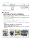 교육복지실 (힐링가족체험-원예) 신청 안내-(1~4학년) :: 가정통신문 :: 인천안산초등학교 인천안산초등학교 :: 가정통신문 :: 교육복지실... 