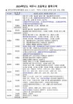 2024학년도 여주시 초등학교 통학구역 확정 공고 :: 공지사항 :: 능서초등학교 능서초등학교 :: 공지사항 :: 2024학년도  여주시 초등학교... 