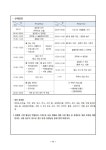 <71호> 야영수련활동 안내 :: 가정통신문 :: 금일동초등학교 금일동초등학교 :: 가정통신문 :: <71호> 야영수련활동 안내