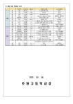 2023학년도 2학기 학부모 공개수업의 날 운영 :: 가정통신문 :: 호원고등학교 호원고등학교 :: 가정통신문 :: 2023학년도 2학기 학부모... 