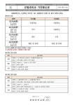 [일반] 2023학년도 2학기 1차 지필평가 일정 및 평가 범위 안내 :: 가정통신문 :: 한별중학교 한별중학교 :: 가정통신문 :: [일반] 2023학년도... 