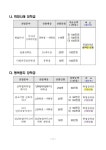 2023년 하반기 전남인재평생교육진흥원 장학생 선발계획 안내 :: 공지사항 :: 공산초등학교 공산초등학교 :: 공지사항 :: 2023년 하반기... 