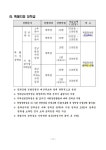 2023년 하반기 전남인재평생교육진흥원 장학생 선발계획 안내 :: 공지사항 :: 공산초등학교 공산초등학교 :: 공지사항 :: 2023년 하반기... 
