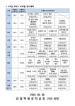 2023학년도 2학기 교과별 평가계획 안내 :: 가정통신문 :: 감일백제중학교 감일백제중학교 :: 가정통신문 :: 2023학년도 2학기 교과별 평가계획... 