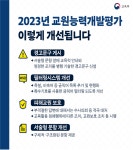 2023학년도 교원능력개발평가 안내 :: 가정통신문 :: 인천초은고등학교 인천초은고등학교 :: 가정통신문 :: 2023학년도 교원능력개발평가 안내