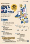 (재)순천시인재육성장학회 플러스 알파 장학생 선발 계획 안내 :: 공지사항 :: 순천왕의중학교 순천왕의중학교 :: 공지사항 :: (재)... 