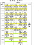 9월 11일(월) ~ 9월 15일(금) 하교차량 시간 :: 공지사항 :: 여천초등학교 여천초등학교 :: 공지사항 :: 9월 11일(월) ~ 9월 15일(금) 하교차량 시간