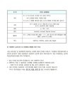 2023학년도 2학기 1차 지필평가 일정 및 출제범위 안내 :: 공지사항 :: 상하중학교 상하중학교 :: 공지사항 :: 2023학년도 2학기 1차 지필평가... 