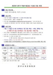 (전주교육문화회관) :: 공지사항 :: 전주서신초등학교 전주서신초등학교 :: 공지사항 :: 2023년 4분기 학생수영교실 모집 안내(전주교육문화회관)