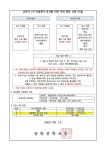 2023학년도 2학기 1차 지필평가 운영 안내 :: 가정통신문 :: 동탄중학교 동탄중학교 :: 가정통신문 :: 2023학년도 2학기 1차 지필평가 운영 안내