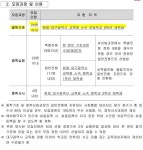 경북대학교사범대학부설초등학교 경북대학교사범대학부설초등학교 :: 공지사항 :: 2024학년도 경북대학교 정보영재교육원 및 과학영재교육원... 