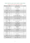 및 단원명 공지 :: 공지사항 :: 오산고등학교 오산고등학교 :: 공지사항 :: 2023학년도 2학기 수업 공개(9월 22일 금요일) 시간표 및 단원명 공지
