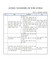 2023학년도 기숙사운영 규정 1차 개정 알림 :: 공지사항 :: 헌산중학교 헌산중학교 :: 공지사항 :: 2023학년도 기숙사운영 규정 1차 개정 알림