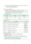 2024학년도 부천남중학교 입학 체육특기자 선발 계획 :: 공지사항 :: 부천동초등학교 부천동초등학교 :: 공지사항 :: 2024학년도 부천남중학교... 