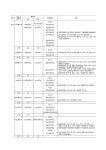 중학구 고시문 :: 공지사항 :: 흥천중학교 흥천중학교 :: 공지사항 :: 2024학년도 경기도 중학교 무시험 입학 추첨방법과 학교군 및 중학구 고시문