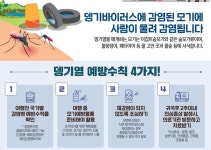 추석연휴 감염병(뎅기열, 수인성 매개 감염병 등) 예방 관리 안내 :: 가정통신문 :: 진영고등학교 진영고등학교 :: 가정통신문 :: 추석연휴 감염병... 